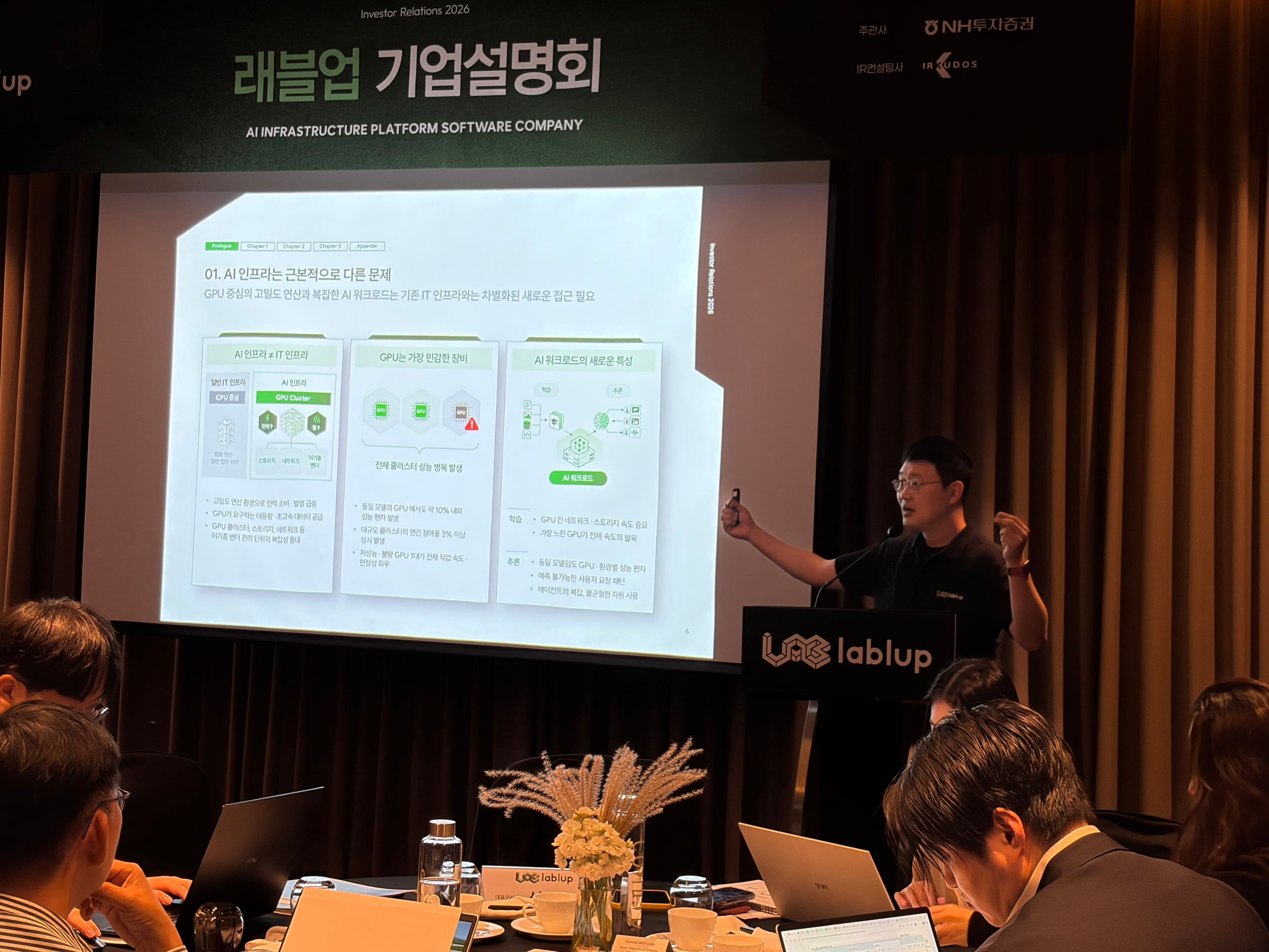 Lablup Sets Sights on Becoming a Global AI Software Company with Technology to Optimize AI Infrastructure Operations